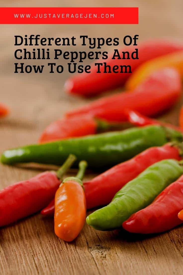 Bell Pepper / Capsicum