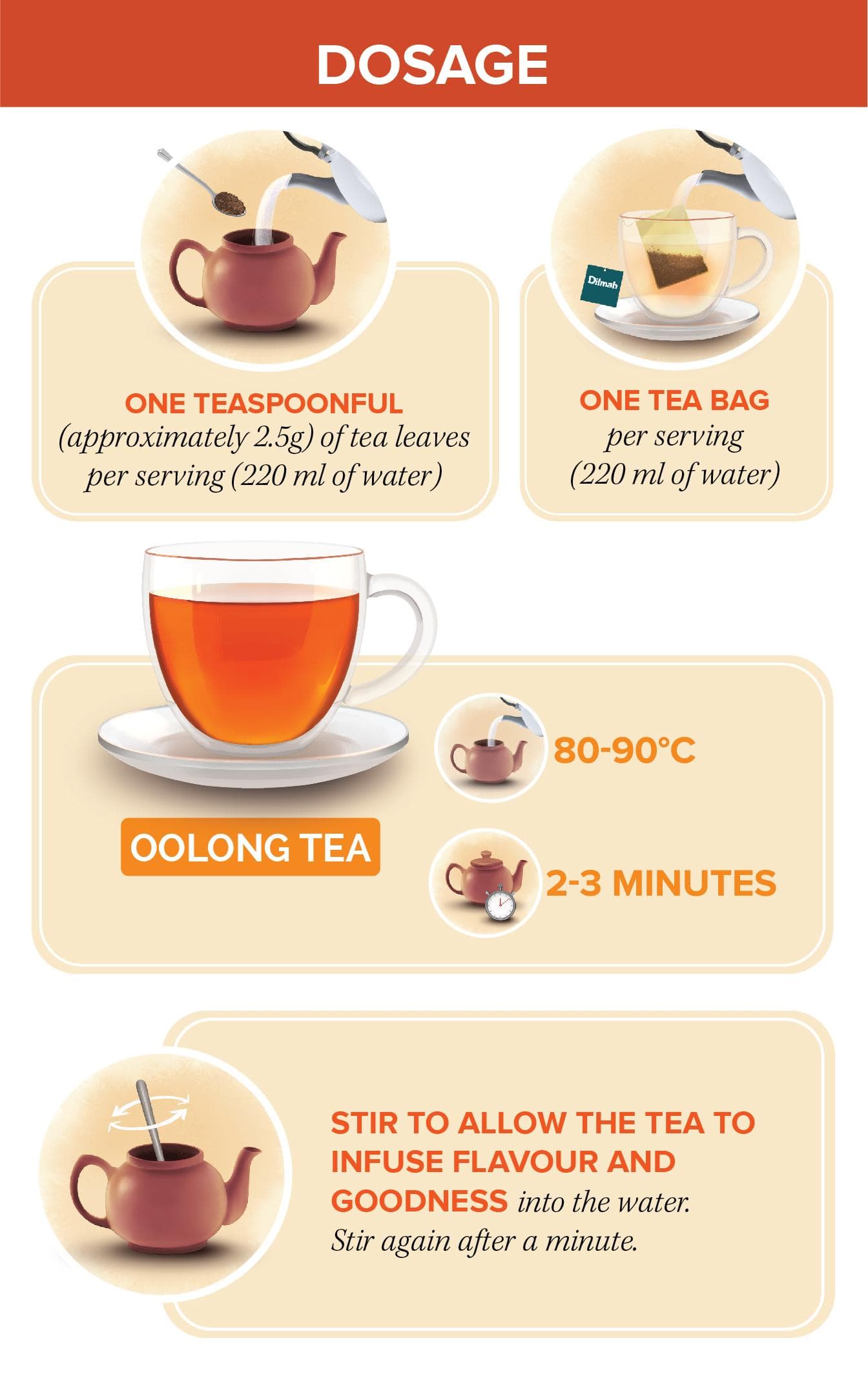 Traditional Chinese Oolong (Tieguanyin, Da Hong Pao)