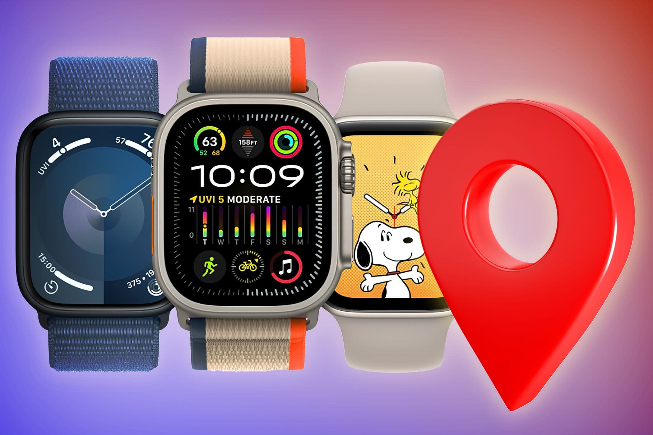 Fitness Trackers & Smartwatches