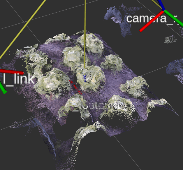 3D plant mapping and monitoring robots