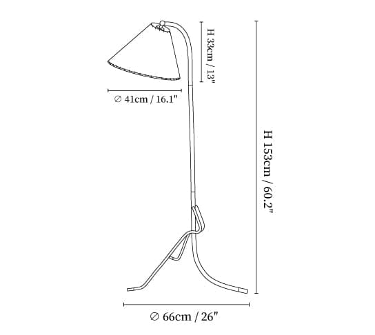Floor Lamps (Arc, Tripod, Torchiere)