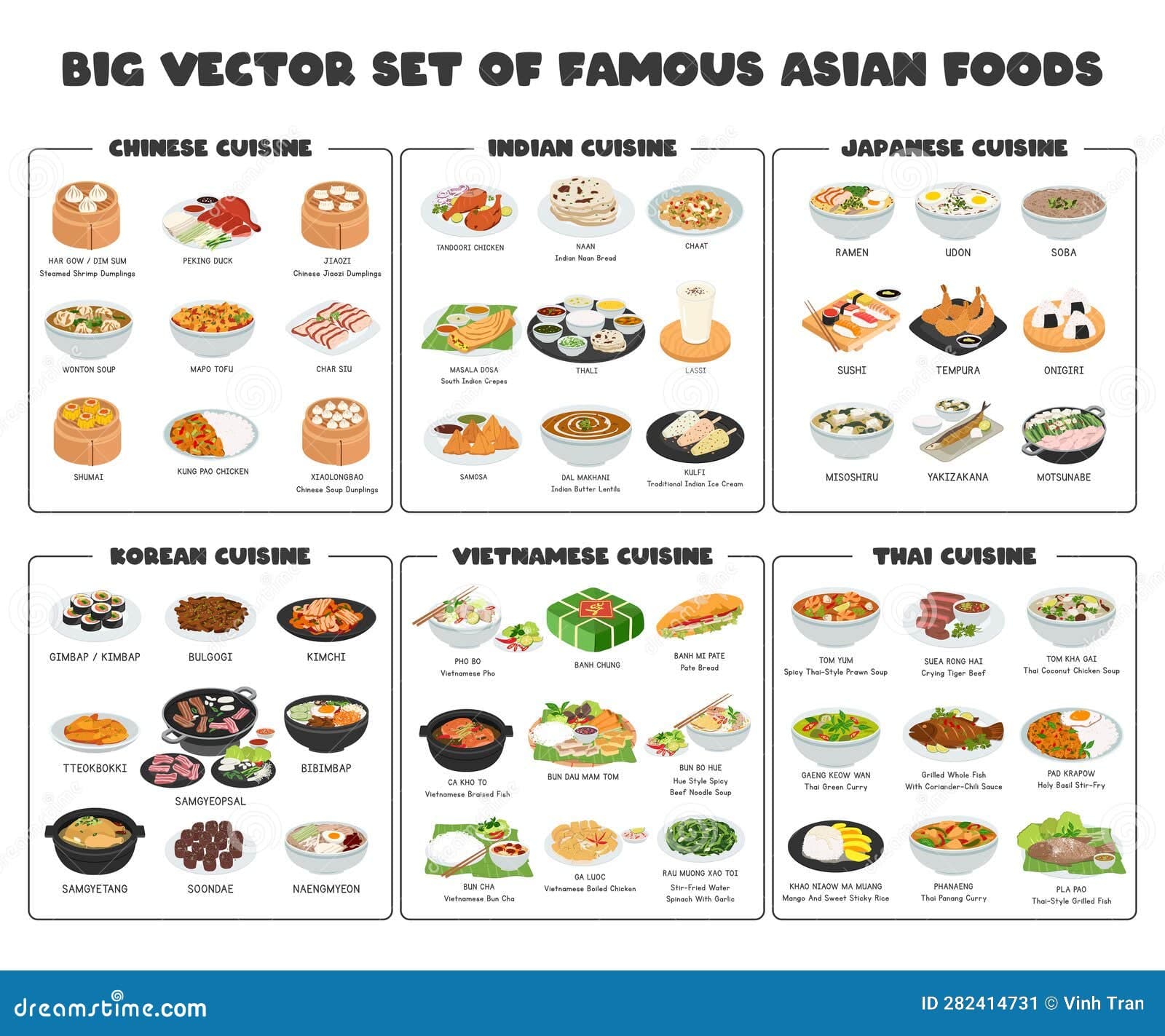 Other Green (Korean, Vietnamese, Indian)