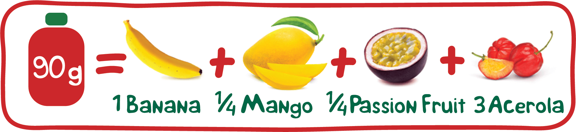 Single-Fruit Purees (Mango, Apple, Strawberry, Banana, Passion Fruit, Guava)