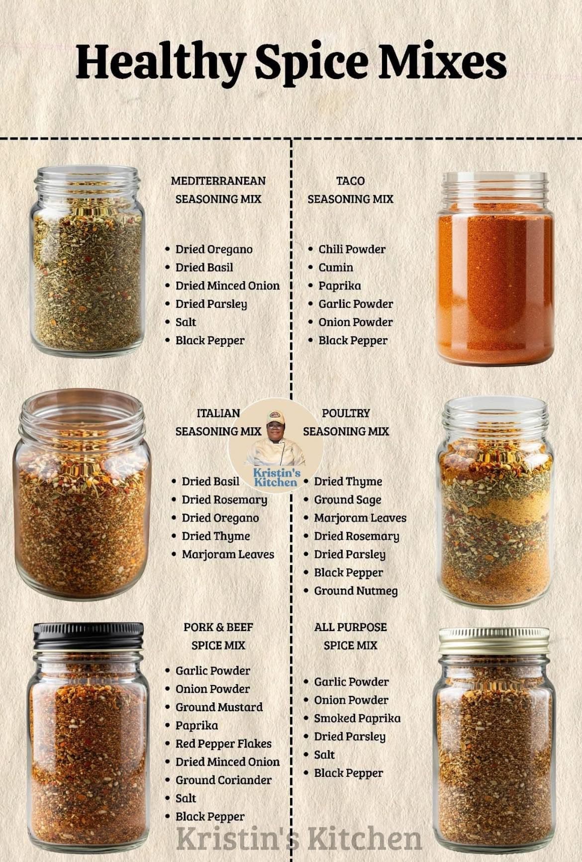 Za'atar Blend